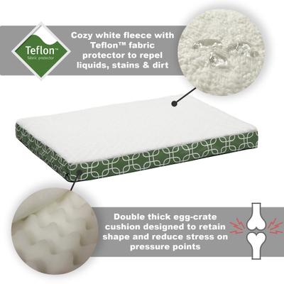 Show full view: MidWest Double-Thick Orthopedic Pillow Dog Bed, Green, X-Large slide 3 of 6