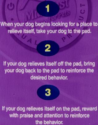 Show full view: MidWest Dry Paws Training & Floor Protection Pads, 14 count slide 4 of 7