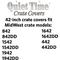 Show in main carousel: MidWest Quiet Time Crate Cover, 42-in slide 5 of 7
