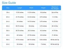 MidWest Quiet Time Deluxe Fleece Double Bolster Dog Crate Mat, 22-in slide 2 of 7
