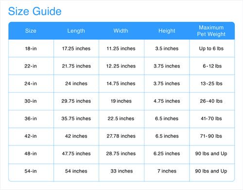 Show full view: MidWest Quiet Time Deluxe Fleece Double Bolster Dog Crate Mat, 48-in slide 3 of 10