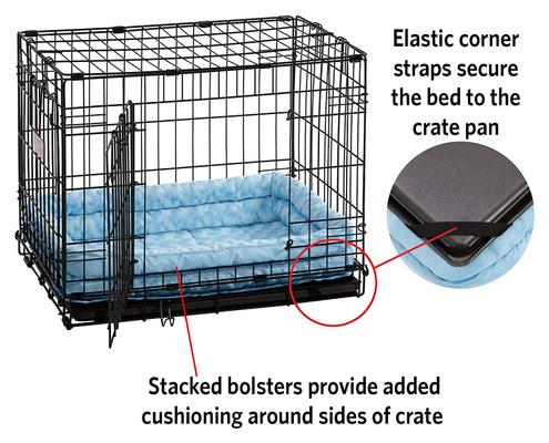 Show full view: MidWest Quiet Time Fashion Plush Double Bolster Dog Crate Mat, Powder Blue, 30-in slide 3 of 6