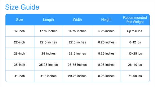 Show full view: MidWest QuietTime Defender Orthopedic Bolster Cat & Dog Bed with Removable Cover, Gray, 35-in slide 3 of 11