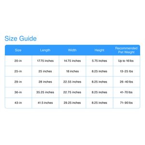 MidWest QuietTime Defender Orthopedic Bolster Cat & Dog Bed with Removable Cover, Green, 20-in