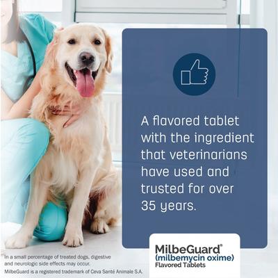 Show full view: Milbeguard Flavored Tablets for Dogs, 11 -25 lbs, and for Cats, 1.5 - 6 lbs (Blue Box), 5.75 mg, 6 tablets (6-mos. supply) slide 5 of 10