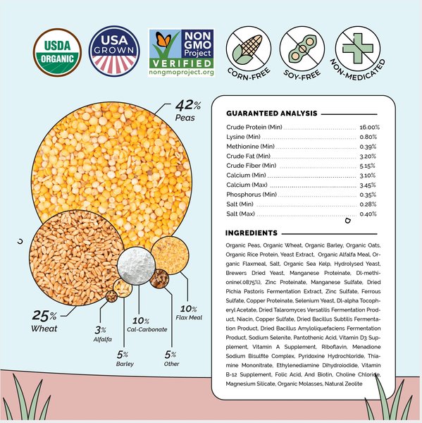 Show full view: Mile Four 16% Organic Pellet Layer Chicken & Duck Feed, 23-lb bag slide 4 of 8