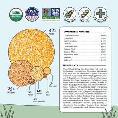 Show full view: Mile Four 18% Organic Whole Grain Grower Chicken & Duck Feed, 2-lb bag slide 5 of 11