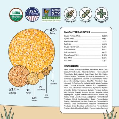 Show full view: Mile Four 21% Organic Whole Grain Starter Chicken & Duck Feed, 23-lb bag slide 4 of 10