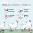 Show in main carousel: Mile Four Grower Organic 18% Protein Pellet Chicken & Duck Feed, 23-lb bag slide 4 of 17