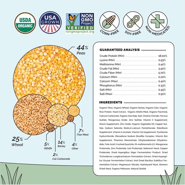 Show full view: Mile Four Grower Organic 18% Protein Pellet Chicken & Duck Feed, 23-lb bag slide 6 of 17