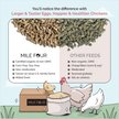 Show in main carousel: Mile Four Grower Organic 18% Protein Pellet Chicken & Duck Feed, 23-lb bag slide 8 of 17