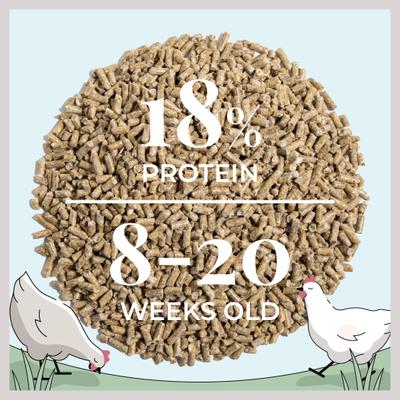 Show full view: Mile Four Grower Organic 18% Protein Pellet Chicken & Duck Feed, 23-lb bag slide 7 of 9