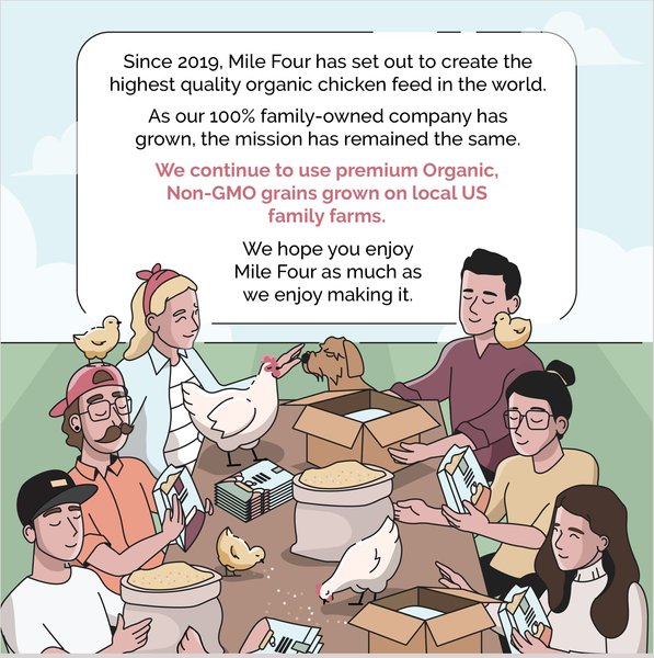 Show full view: Mile Four Grower Organic 18% Protein Pellet Chicken & Duck Feed, 23-lb bag slide 14 of 17