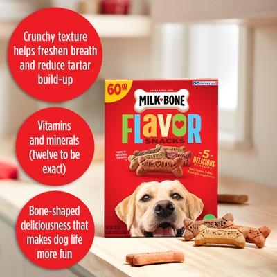 Show full view: Milk-Bone Flavor Snacks Large Biscuit Dog Treats, 60-oz box slide 6 of 11