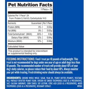 Milk-Bone Peanut Buttery Dipped Dog Biscuits with Jif Peanut Butter Dog Treats, 32-oz bag