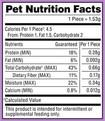 Milk-Bone Soft & Chewy Mini’s Graveyard Bones Beef & Filet Mignon Halloween Dog Treats, 3.7-oz pouch slide 2 of 9