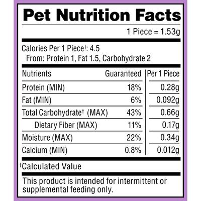 Show full view: Milk-Bone Soft & Chewy Mini’s Graveyard Bones Beef & Filet Mignon Halloween Dog Treats, 3.7-oz pouch slide 7 of 11