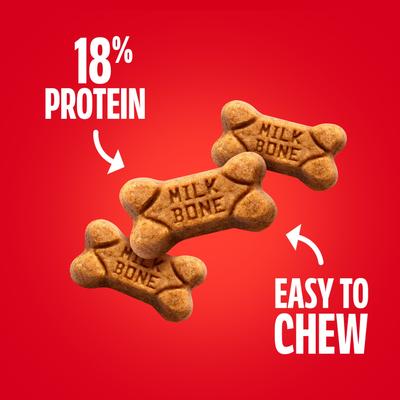 Show full view: Milk-Bone Soft & Chewy Mini’s Made with Real Chicken Dog Treats, 18-oz canister slide 5 of 11