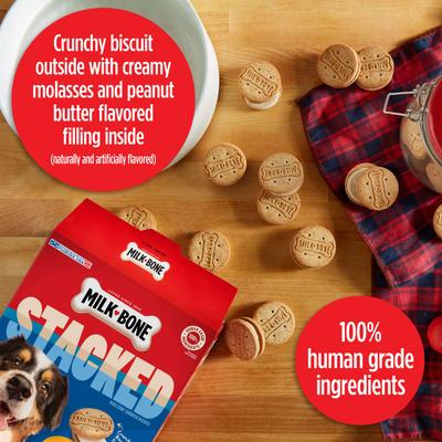 Show full view: Milk-Bone Stacked Biscuits Molasses & Peanut Butter Flavor Dog Treats, 10-oz box slide 5 of 12