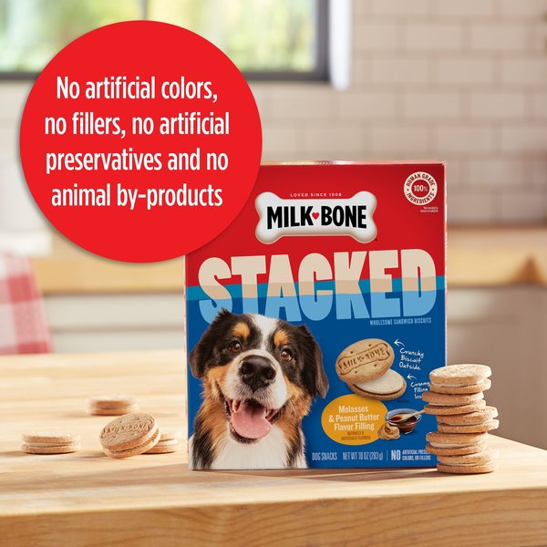 Milk-Bone Stacked Biscuits Molasses & Peanut Butter Flavor Dog Treats
