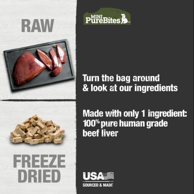 Show full view: Mini-PureBites Trainers Beef Liver Freeze-Dried Raw Dog Treats, 3-oz bag slide 4 of 9