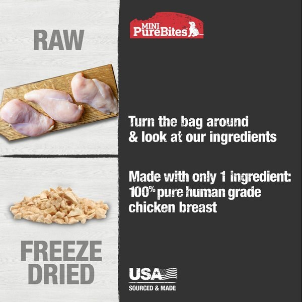 Mini-PureBites Trainers Chicken Breast Freeze-Dried Raw Dog Treats, 2.1-oz bag