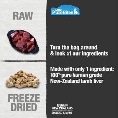 Show full view: Mini-PureBites Trainers Lamb Liver Freeze-Dried Raw Dog Treats, 2.4-oz bag slide 5 of 10