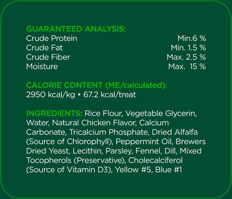 Show full view: Minties Medium Mint Flavored Dental Treats for Dogs, 25-50 lbs, 32-oz, 40 count slide 9 of 12