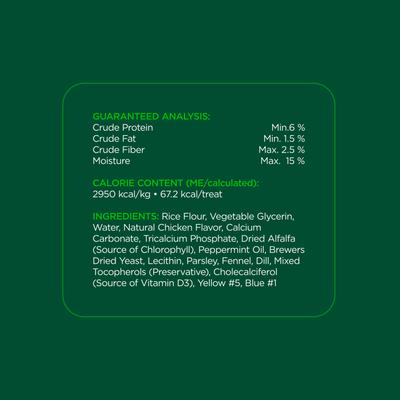 Show full view: Minties Tiny/Small Mint Flavored Dental Treats for Dogs, 5-24 lbs, 100 count slide 7 of 9