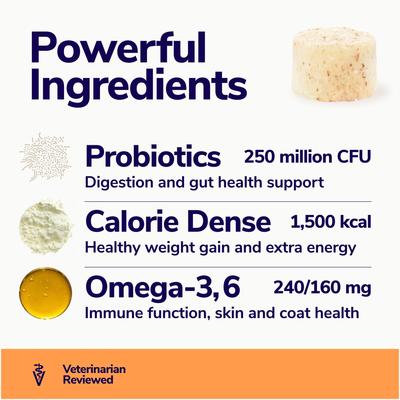 Show full view: Miracle Vet High Calorie Weight Gain Chews 3-in-1 Soft Chew Supplement for Dogs, 8-oz bag slide 7 of 9