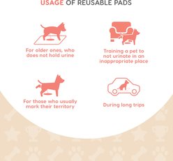 MISOKO Reusable & Washable Dog Pee Pads with Bees, Blue, 2 count, 31.5 x 55.1-in slide 2 of 9