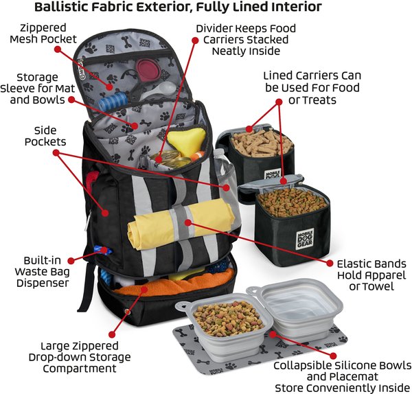 Show full view: Mobile Dog Gear Drop Bottom Weekender Backpack Pet Travel Bag, Black slide 4 of 7