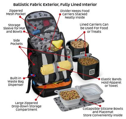 Show full view: Mobile Dog Gear Drop Bottom Weekender Backpack Pet Travel Bag, Black slide 4 of 7