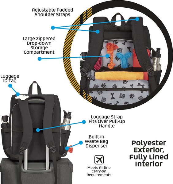 Show full view: Mobile Dog Gear Ultimate Week Away Backpack, Small, Black slide 5 of 9