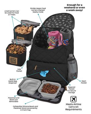 Show full view: Mobile Dog Gear Weekender Personalized Dog Backpack, Black slide 3 of 6