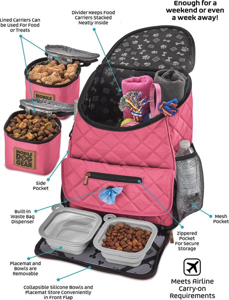 Show full view: Mobile Dog Gear Weekender Personalized Dog Backpack, Pink slide 3 of 6
