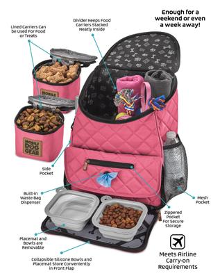 Show full view: Mobile Dog Gear Weekender Personalized Dog Backpack, Pink slide 3 of 6