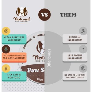 Natural Dog Company Paw Soother Dog Paw Balm, 4-fl oz tin