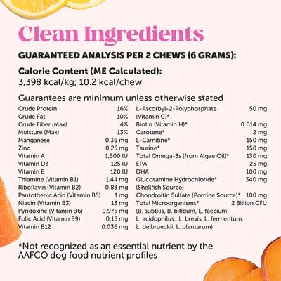 Show full view: Pet Honesty Senior Multivitamin Duck Flavored Soft Chews Digestive Support for Senior Dogs, 90 count, 270 count slide 4 of 12