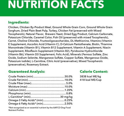 Show full view: Iams Proactive Health Active Chicken & Turkey Recipe High Protein Adult Dry Dog Food, 36-lb bag slide 7 of 11
