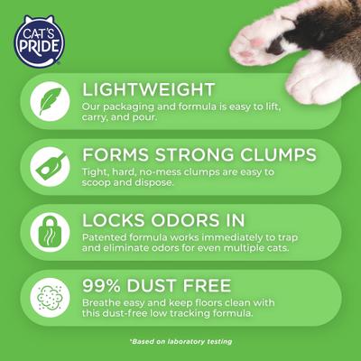 Show full view: Cat's Pride Max Power Total Odor Control Unscented Clumping Cat Litter, 15-lb jug slide 5 of 10