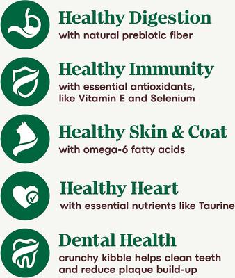 Show full view: Nutro Wholesome Essentials Salmon & Brown Rice Recipe Dry Cat Food, 14-lb bag slide 5 of 11