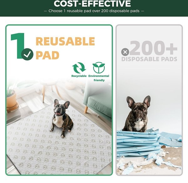 FXW Washable Large Dog Pee Pads, Khaki, Octagon 83 x 83in