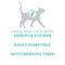 Show in main carousel: Purina ONE +Plus Sensitive Skin & Stomach Adult Natural Digestive Dry Cat Food, 16-lb bag slide 7 of 13