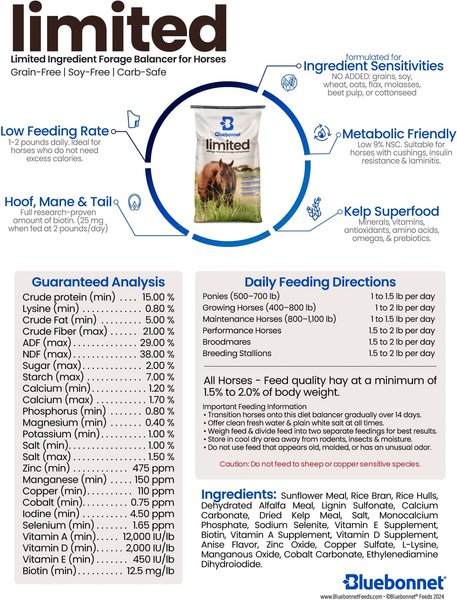 BLUEBONNET FEEDS Limited Ingredient Forage Balancer Horse Feed, 44-lb ...