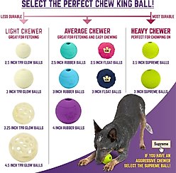 Chew King by Mammoth Collection Supreme Tough Ball Dog Toy, Green, 3-in, 4 count slide 2 of 5