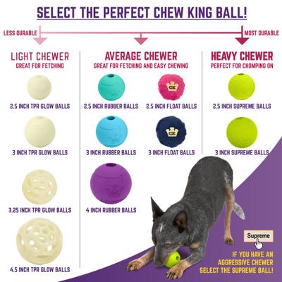Show full view: Chew King by Mammoth Dog Fetch Ball Extremely Durable Natural Rubber Tough Dog Chew Toy, Blue, 4-in slide 4 of 7
