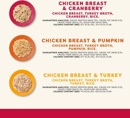 Show full view: Applaws Holiday Turkey Broth Selection Grain-Free Wet Cat Food, 2.47-oz can, case of 6 slide 9 of 10