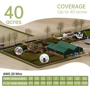 Hoistspark In-Ground Dog Fence System