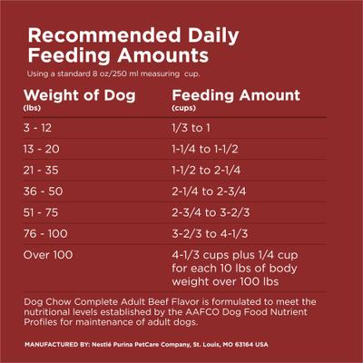 Show full view: Dog Chow Complete Adult with Beef Flavor Dry Dog Food, 44-lb bag slide 10 of 13